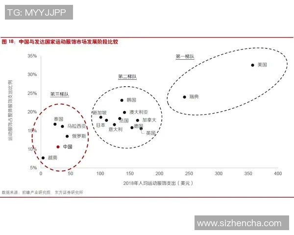 武汉极限运动队包夹战术的优势与不足分析